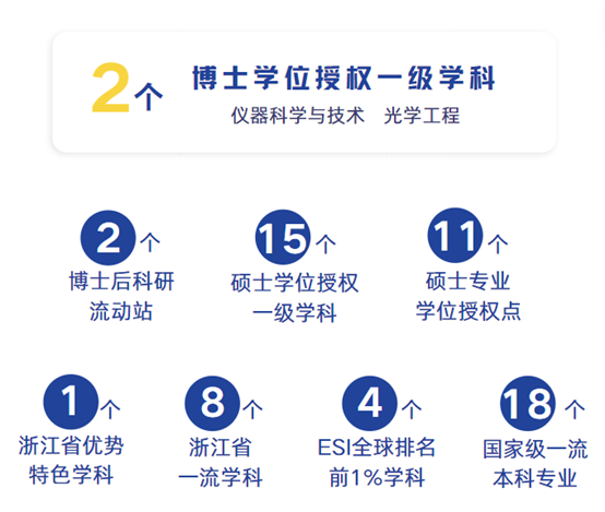 http://gdxy.cjlu.edu.cn/__local/0/FD/C9/681644206C34649B43F6D9FBCA2_67F4A5B4_B73E.png